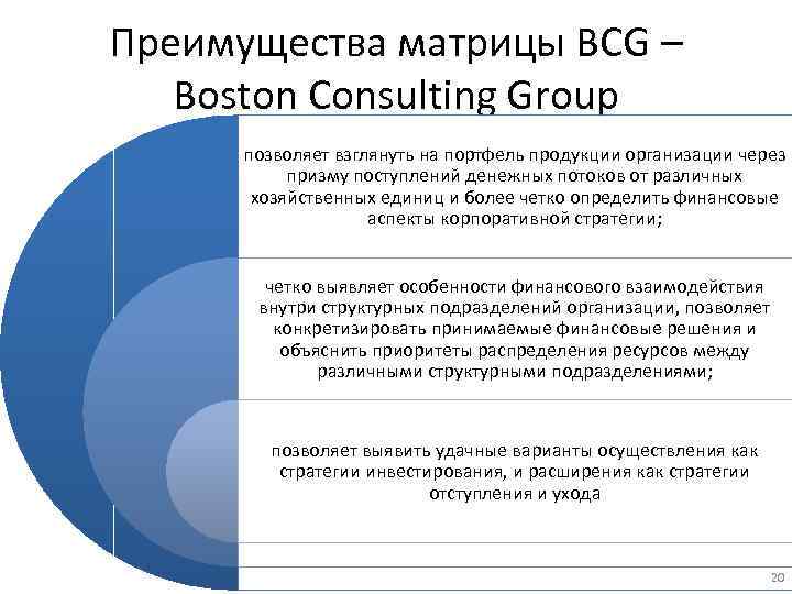 Преимущества матрицы BCG – Boston Consulting Group позволяет взглянуть на портфель продукции организации через