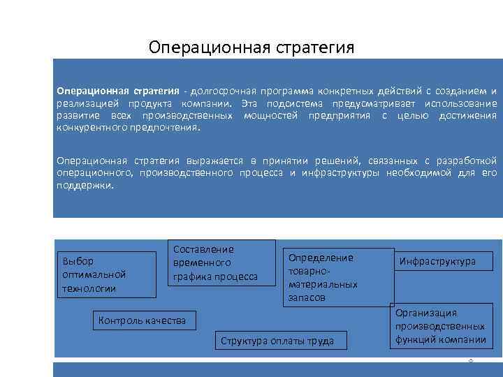 Содержит набор условий которые должны быть выполнены наряду с созданием продукта проекта