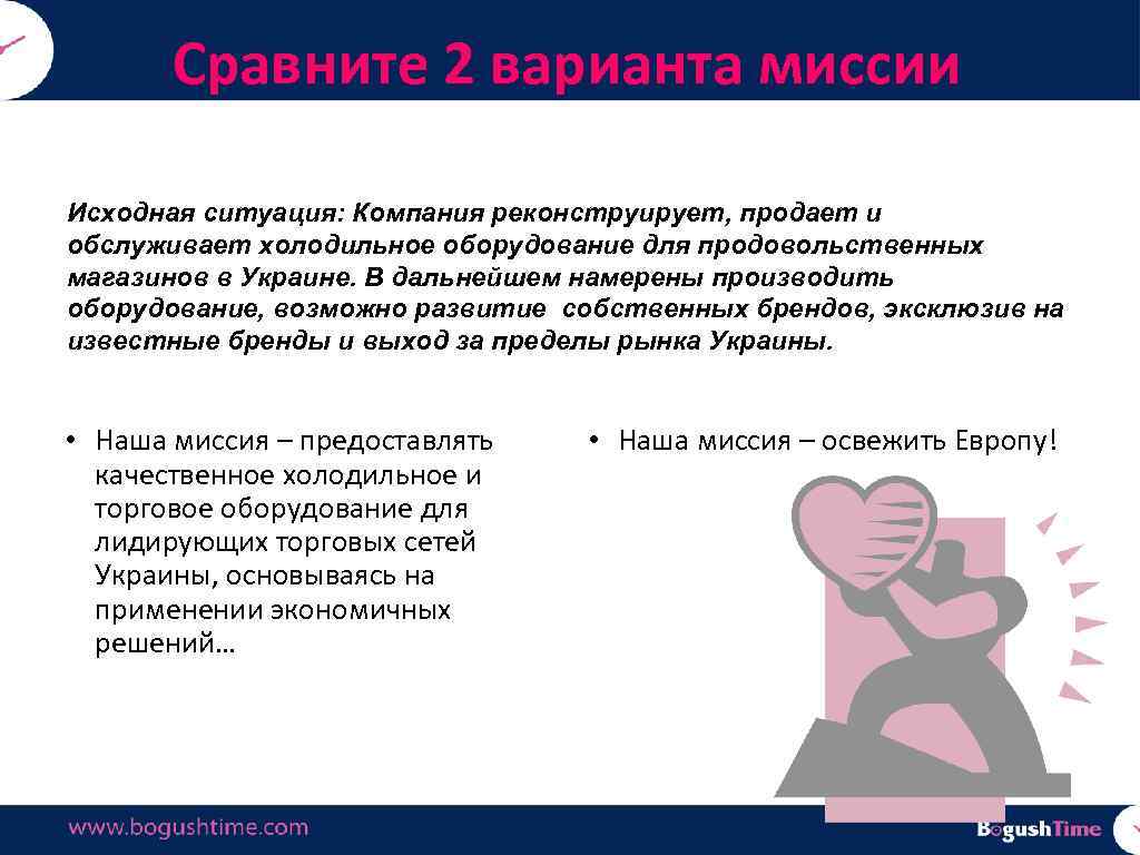 Сравните 2 варианта миссии Исходная ситуация: Компания реконструирует, продает и обслуживает холодильное оборудование для