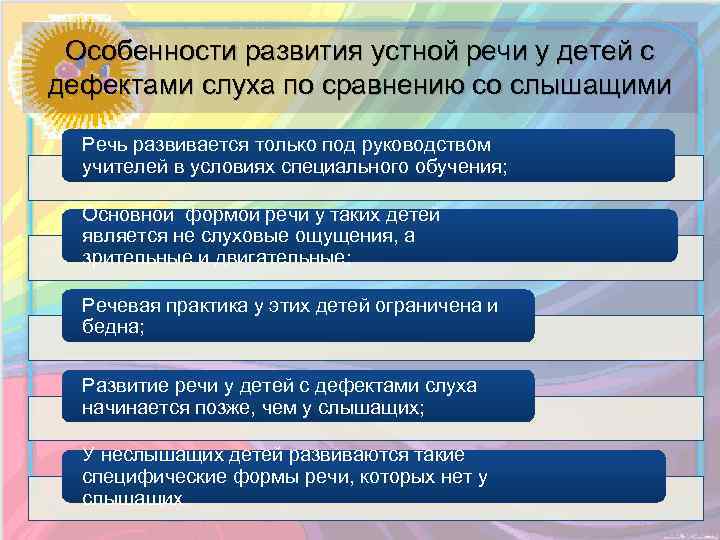 Особенности развития устной речи у детей с дефектами слуха по сравнению со слышащими Речь