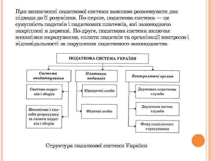 При визначенні податкової системи важливо розмежувати два підходи до її розуміння. По-перше, податкова система