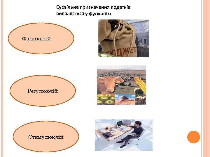 Суспільне призначення податків виявляється у функціях: Фіскальній Регулюючій Стимулюючій 