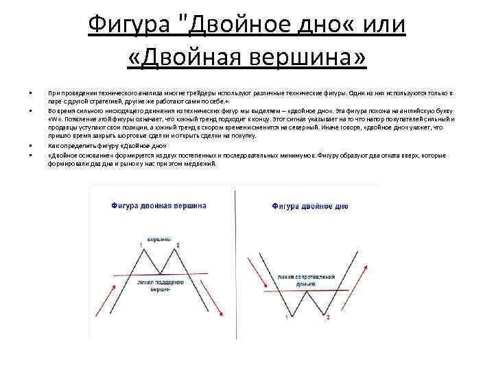 Технический анализ проекта это