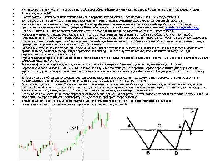  • • • • • Линия сопротивления A-C-E-F - представляет собой своеобразный аналог