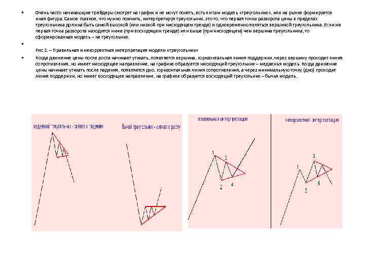  • Очень часто начинающие трейдеры смотрят на график и не могут понять, есть