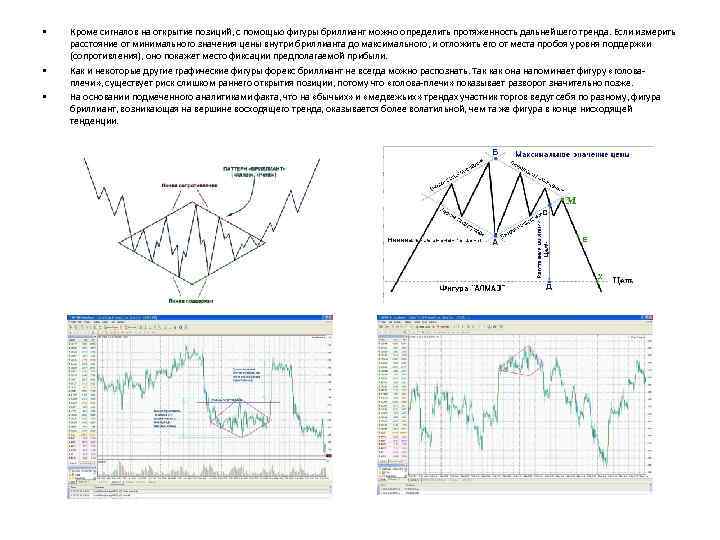  • • • Кроме сигналов на открытие позиций, с помощью фигуры бриллиант можно