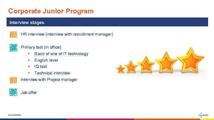 Corporate Junior Program Interview stages HR interview (interview with recruitment manager) Primary test (in