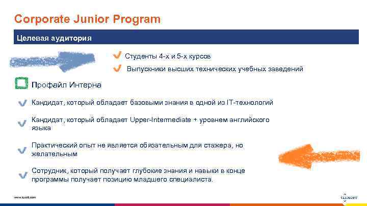 Corporate Junior Program Целевая аудитория Студенты 4 -х и 5 -х курсов Выпускники высших