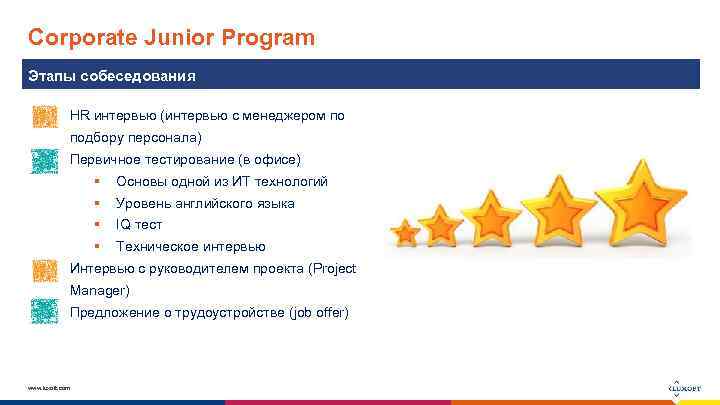 Corporate Junior Program Этапы собеседования HR интервью (интервью с менеджером по подбору персонала) Первичное