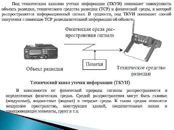 Снятие информации с технических каналов связи