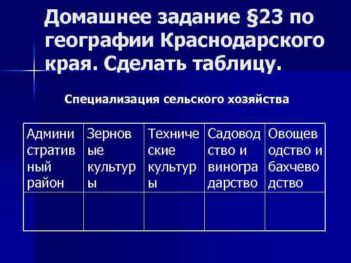 Домашнее задание § 23 по географии Краснодарского края. Сделать таблицу. Специализация сельского хозяйства Админи