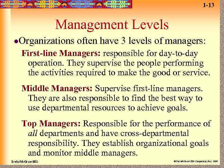 1 -13 Management Levels l. Organizations often have 3 levels of managers: First-line Managers: