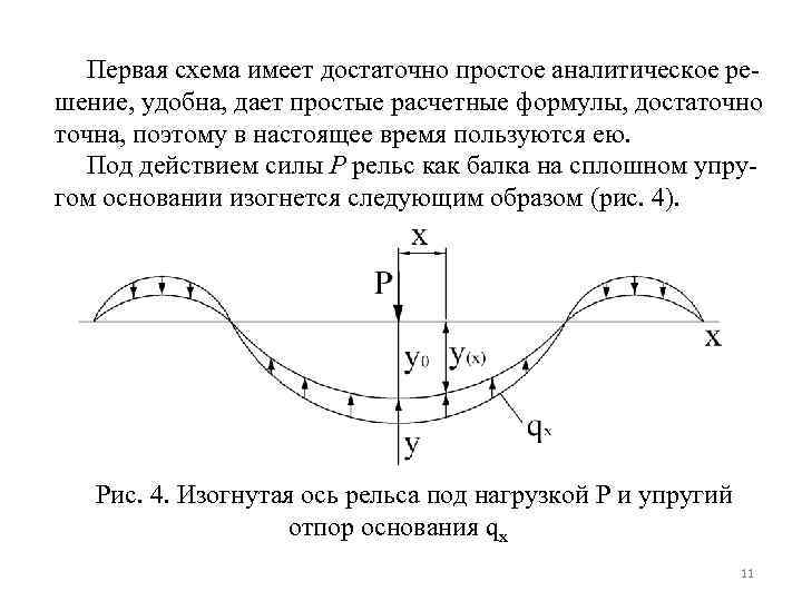 Криволинейная ось. Характер изогнутой оси. График изогнутой оси. Изогнутая ось вверх.