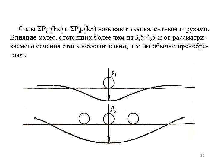 Линией действия силой называется