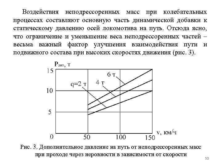 Воздействия неподрессоренных масс при колебательных процессах составляют основную часть динамической добавки к статическому давлению