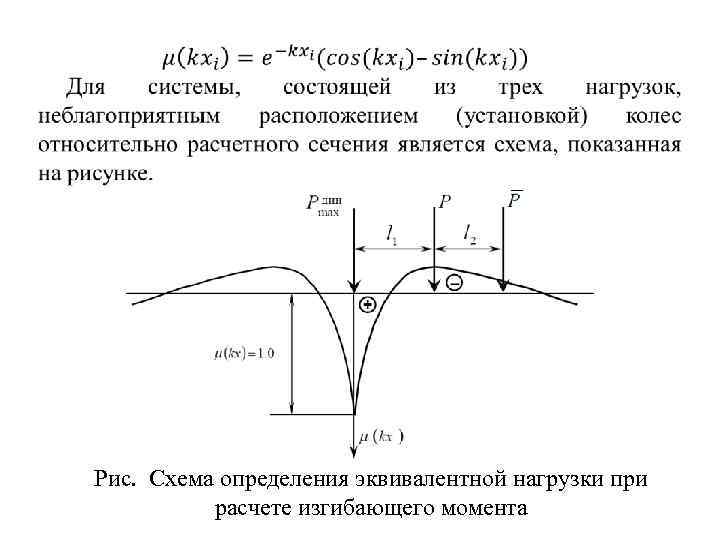  Рис. Схема определения эквивалентной нагрузки при расчете изгибающего момента 