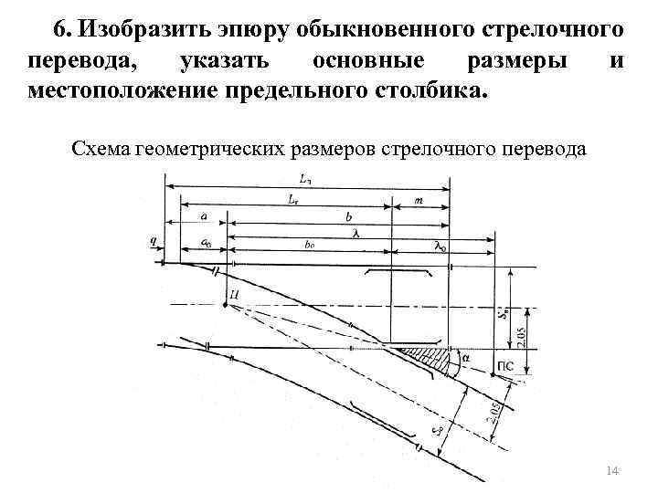 Предельные столбики указывают место