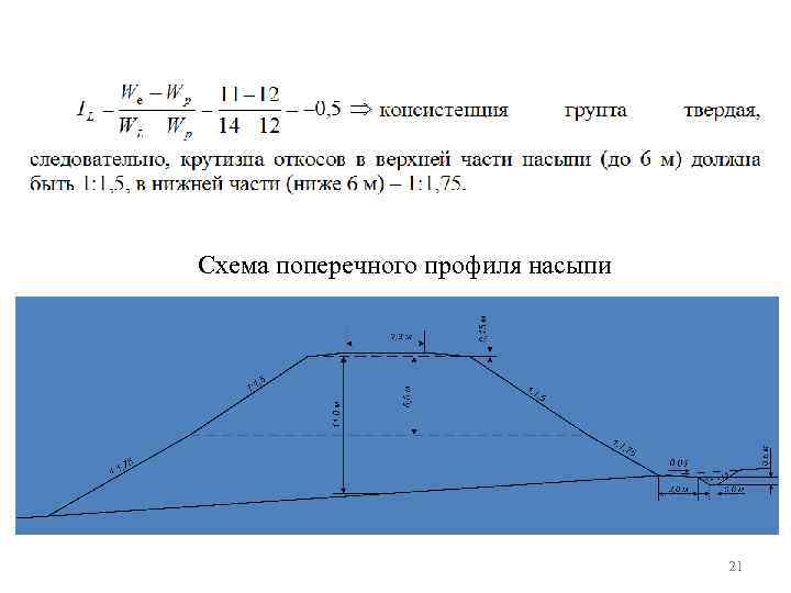 Схема поперечного профиля насыпи 21 