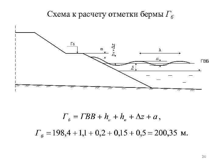 Схема к расчету отметки бермы Гб 24 