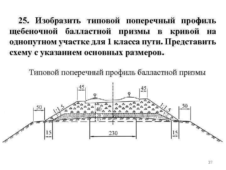 25. Изобразить типовой поперечный профиль щебеночной балластной призмы в кривой на однопутном участке для