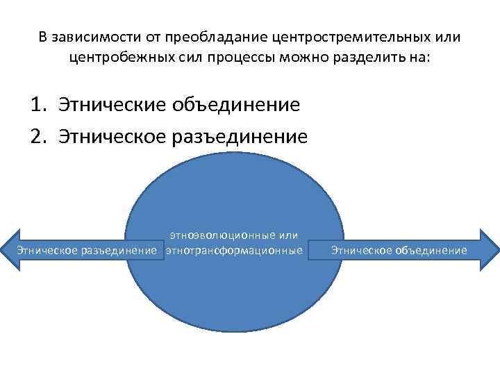 Преобладание