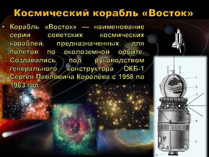 Космический корабль «Восток» • Корабль «Восток» — наименование серии советских космических кораблей, предназначенных для