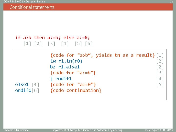 COMP 442/6421 – Compiler Design 12 Conditional statements if a>b then a: =b; else