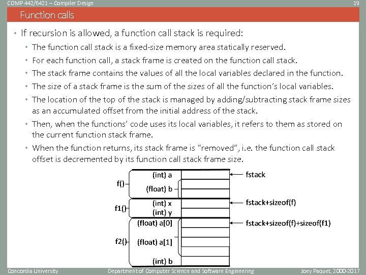 COMP 442/6421 – Compiler Design 19 Function calls • If recursion is allowed, a