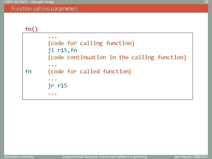 COMP 442/6421 – Compiler Design 20 Function call (no parameter) fn() fn Concordia University