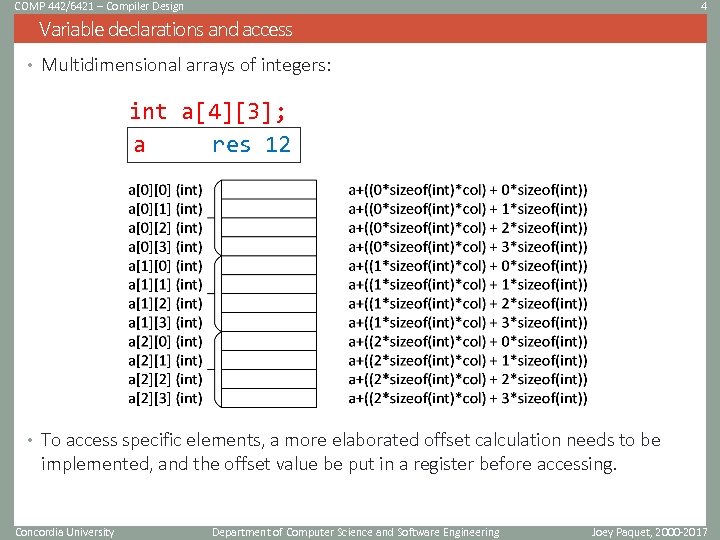 COMP 442/6421 – Compiler Design 4 Variable declarations and access • Multidimensional arrays of