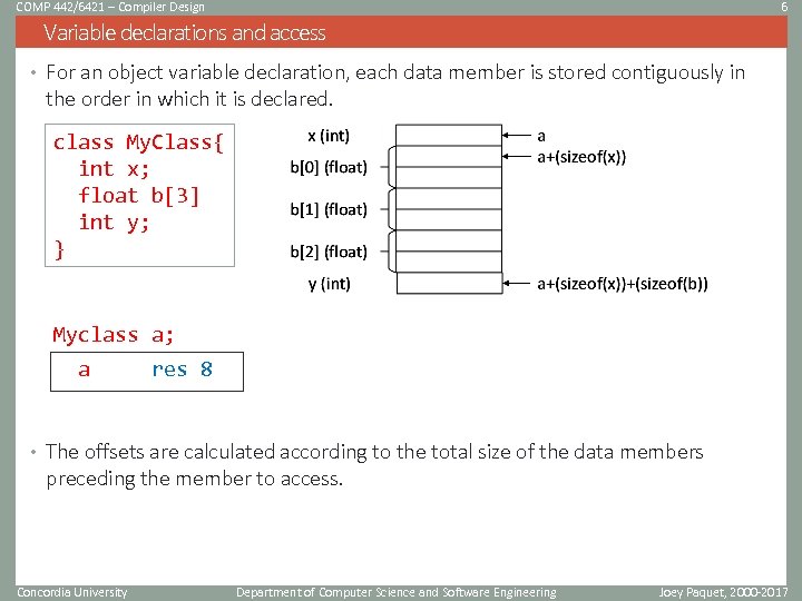 COMP 442/6421 – Compiler Design 6 Variable declarations and access • For an object