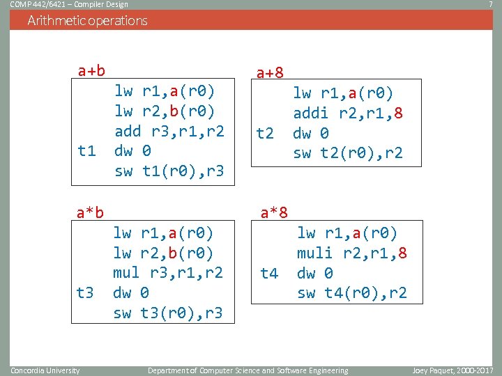COMP 442/6421 – Compiler Design 7 Arithmetic operations a+b t 1 lw r 1,