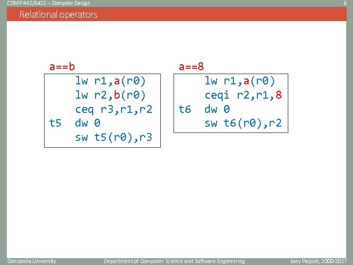 COMP 442/6421 – Compiler Design 8 Relational operators a==8 a==b t 5 Concordia University