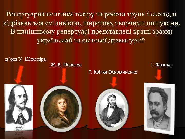 Репертуарна політика театру та робота трупи і сьогодні відрізняється сміливістю, широтою, творчими пошуками. В