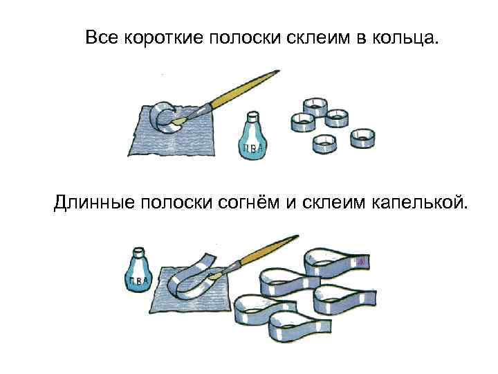 Все короткие полоски склеим в кольца. Длинные полоски согнём и склеим капелькой. 
