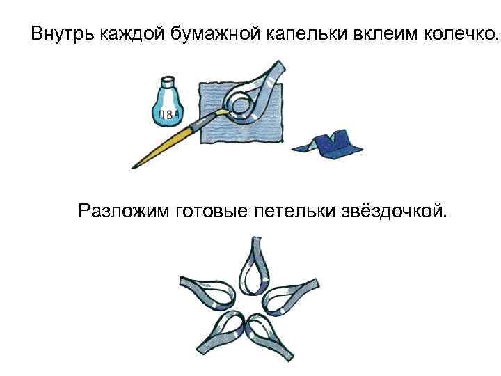 Внутрь каждой бумажной капельки вклеим колечко. Разложим готовые петельки звёздочкой. 