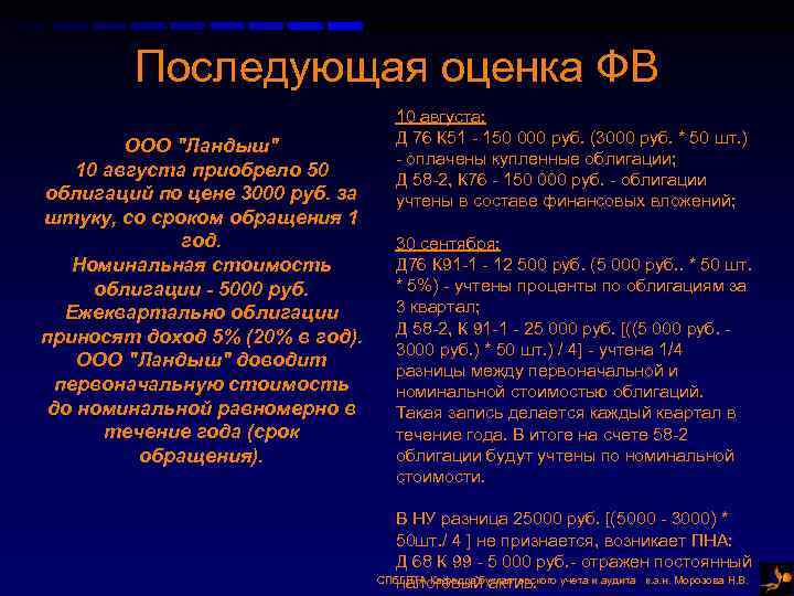 Последующая оценка ФВ ООО "Ландыш" 10 августа приобрело 50 облигаций по цене 3000 руб.