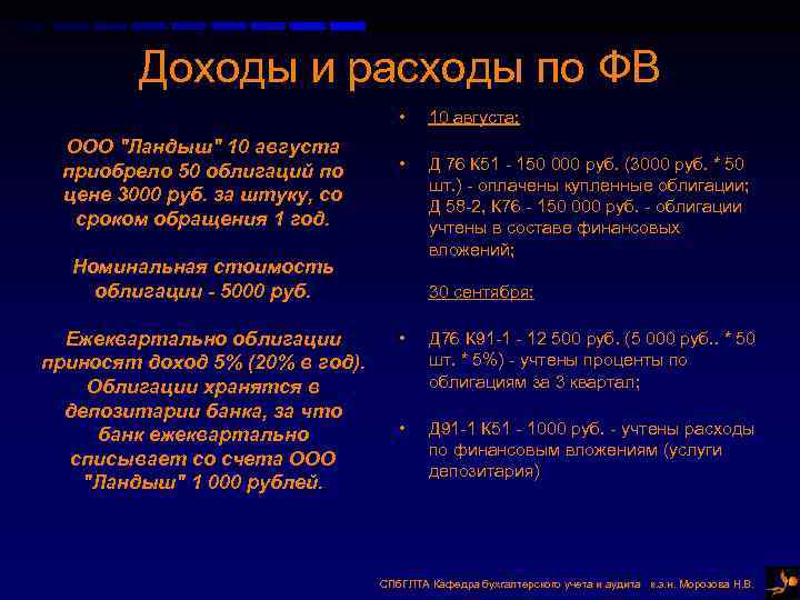 Доходы и расходы по ФВ • ООО "Ландыш" 10 августа приобрело 50 облигаций по