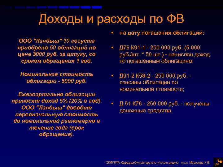 Доходы и расходы по ФВ • ООО "Ландыш" 10 августа приобрело 50 облигаций по
