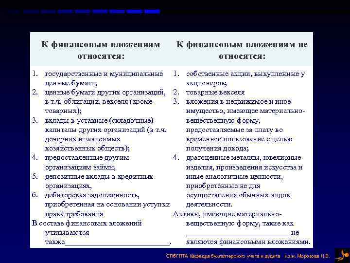 Финансовые вложения пбу 19 02. К финансовым вложениям относятся. К финансовым вложениям организации относятся. К финансовым вложениям не относятся. Что относится к фин вложениям.