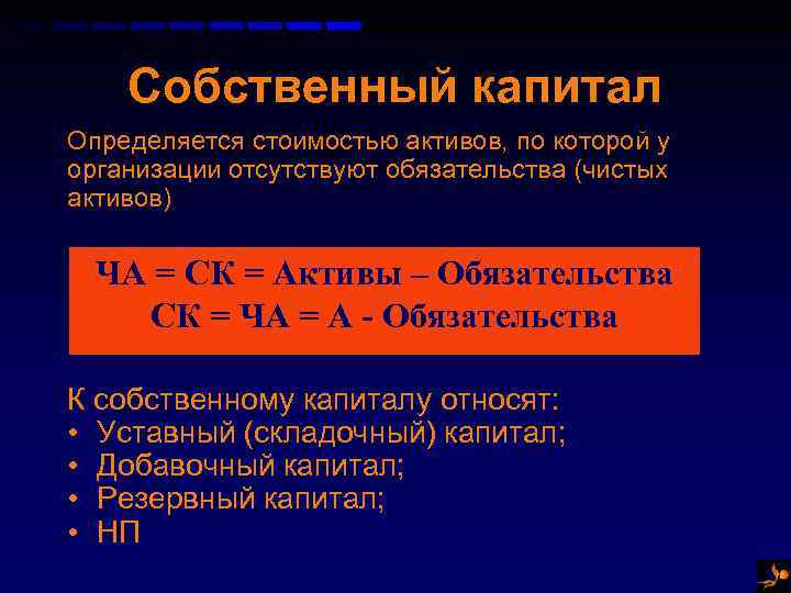 Собственный капитал Определяется стоимостью активов, по которой у организации отсутствуют обязательства (чистых активов) ЧА