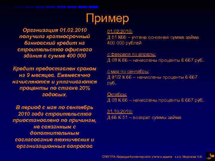 Пример Организация 01. 02. 2010 получила краткосрочный банковский кредит на строительство офисного здания в