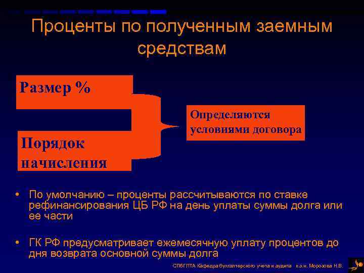 Проценты по полученным заемным средствам Размер % Порядок начисления Определяются условиями договора • По
