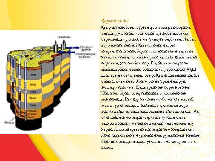 Қорытынды Қазір жұмыс істеп тұрған 400 атом реакторына таяуда 57 -сі келіп қосылады, 151