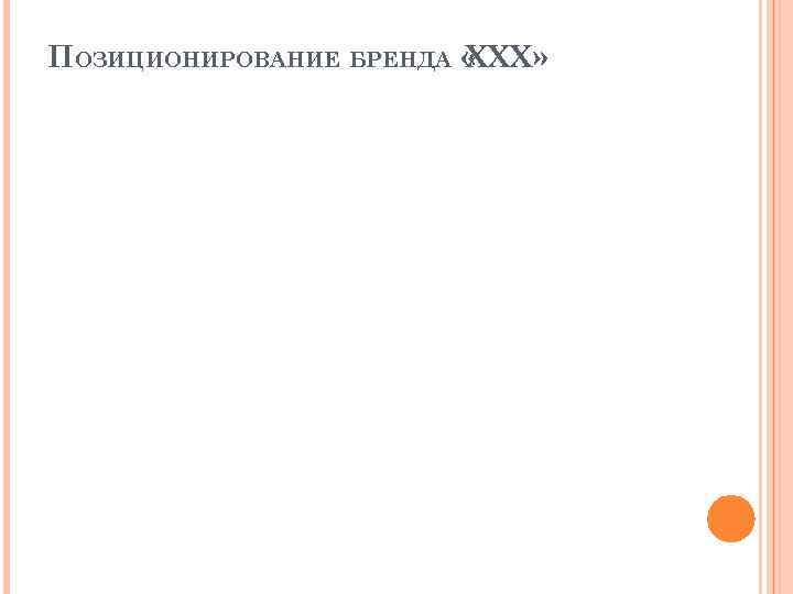 ПОЗИЦИОНИРОВАНИЕ БРЕНДА « XXX» 