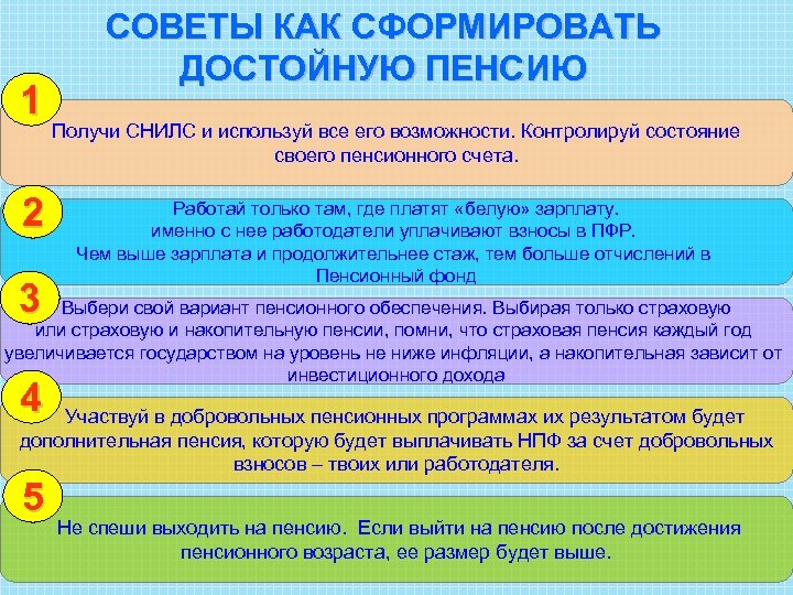 1 2 3 СОВЕТЫ КАК СФОРМИРОВАТЬ ДОСТОЙНУЮ ПЕНСИЮ Получи СНИЛС и используй все его