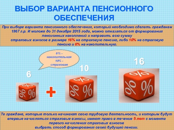 Пенсионное обеспечение граждан. Выбор варианта пенсионного обеспечения. Право на выбор пенсионного обеспечения. Вариант пенсионного обеспечения как выбрать. Выбрали вариант пенсионного обеспечения.