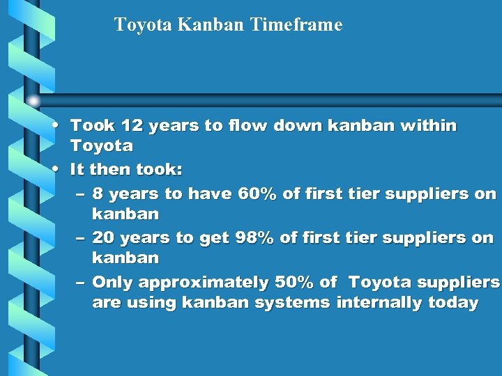 Toyota Kanban Timeframe • Took 12 years to flow down kanban within Toyota •