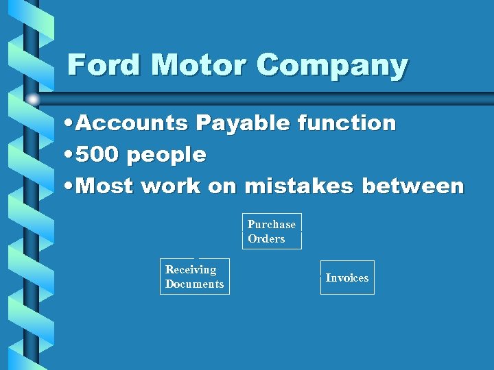 Ford Motor Company • Accounts Payable function • 500 people • Most work on