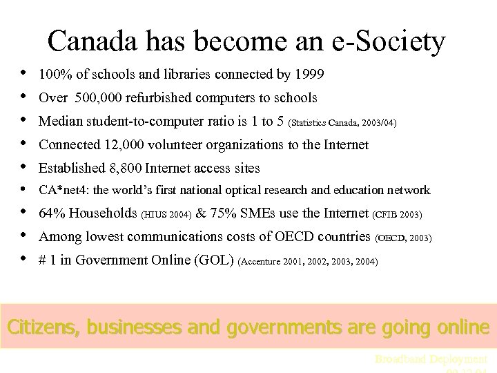 Canada has become an e-Society • • • 100% of schools and libraries connected